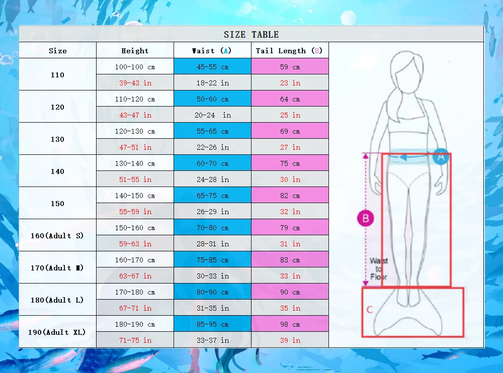 Girls Mermaid Tail Bathing Sui - đánh giá và giá Summer Clothing Set For Girls