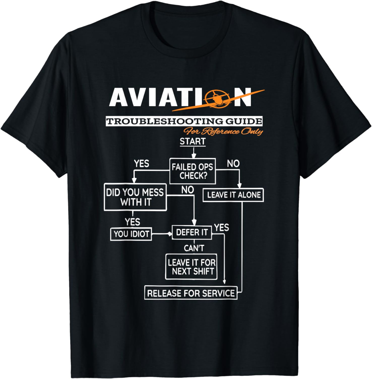 Airplane Pilot T-Shirt Funny P - đánh giá và giá Summer Clothing Guide