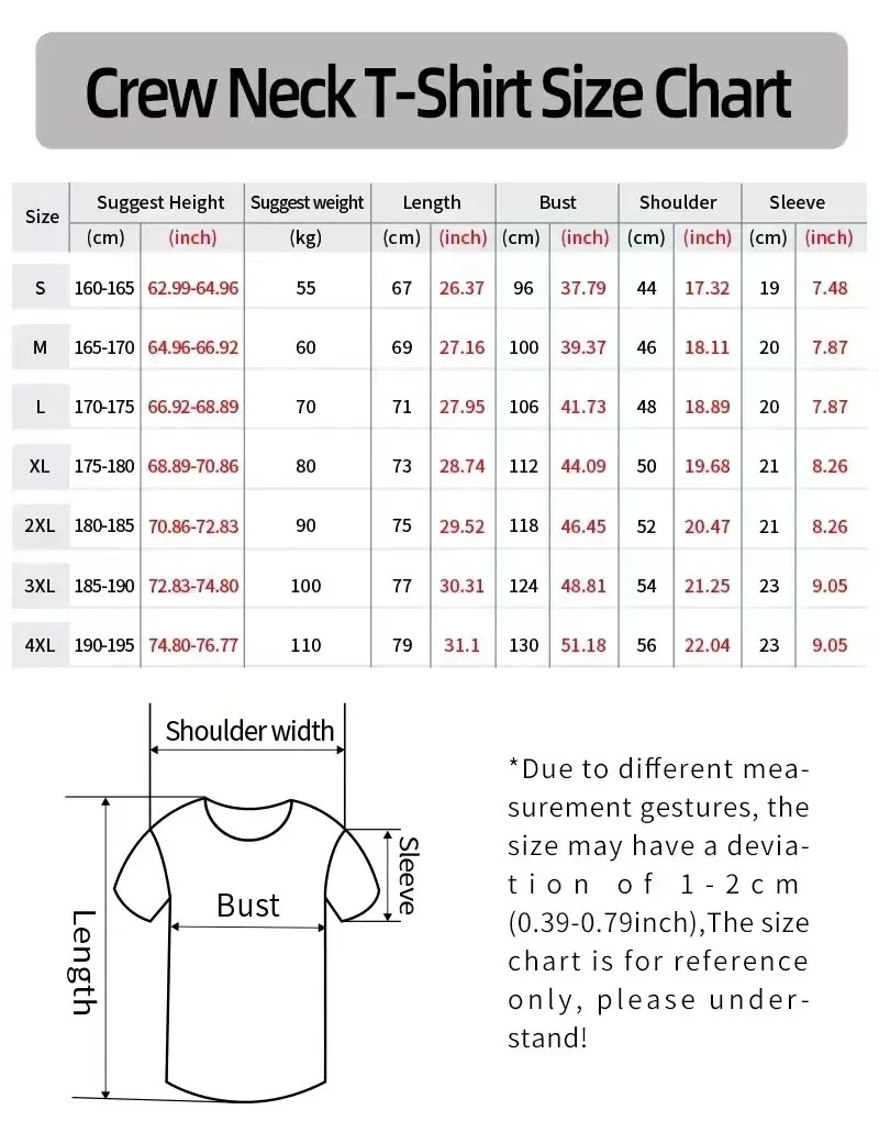 Big Dick Fun Sex Guide T-shirt - đánh giá và giá Summer Clothing Guide